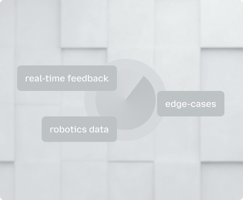 Real-Time Feedback Application: