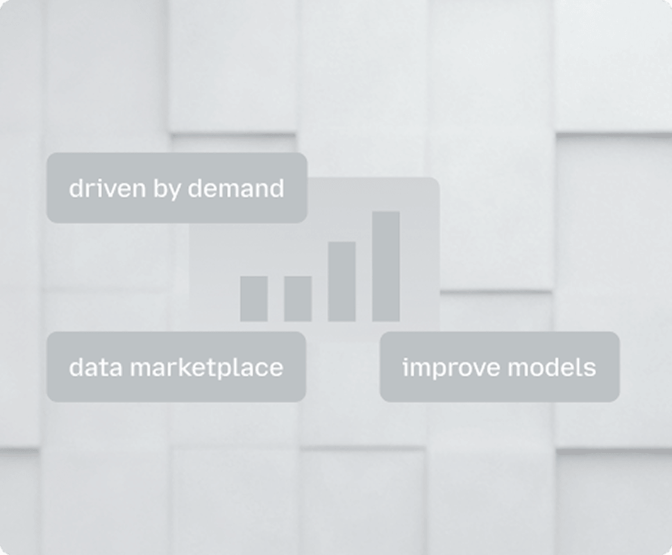 Demand-driven Marketplace